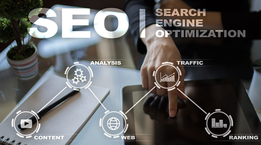 On Page SEO 